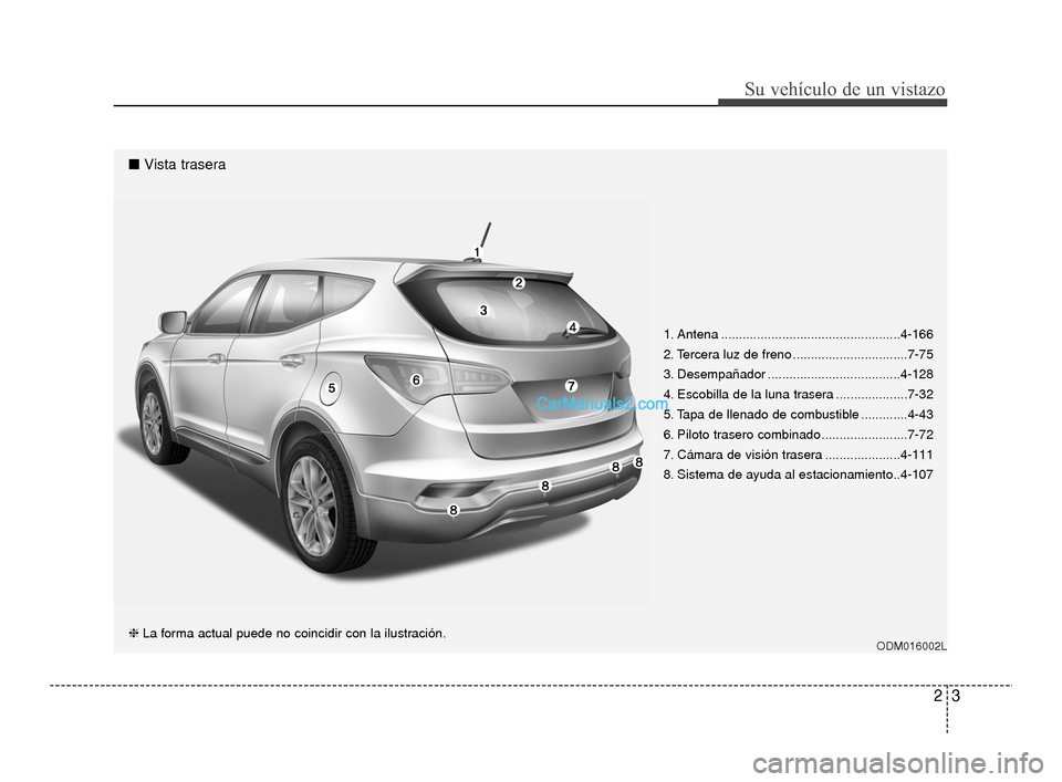 Hyundai Santa Fe Sport 2018  Manual del propietario (in Spanish) 23
Su vehículo de un vistazo
1. Antena ..................................................4-166
2. Tercera luz de freno ................................7-75
3. Desempañador ..........................