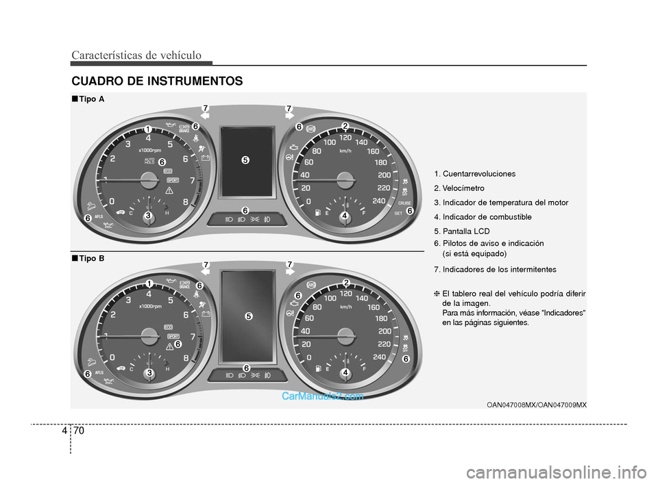 Hyundai Santa Fe Sport 2018 Manual del propietario (in Spanish) Características de vehículo
70
4
CUADRO DE INSTRUMENTOS
1. Cuentarrevoluciones
2. Velocímetro
3. Indicador de temperatura del motor
4. Indicador de combustible
5. Pantalla LCD
6. Pilotos de aviso Hyundai Santa Fe Sport 2018 Manual del propietario (in Spanish) Características de vehículo
70
4
CUADRO DE INSTRUMENTOS
1. Cuentarrevoluciones
2. Velocímetro
3. Indicador de temperatura del motor
4. Indicador de combustible
5. Pantalla LCD
6. Pilotos de aviso