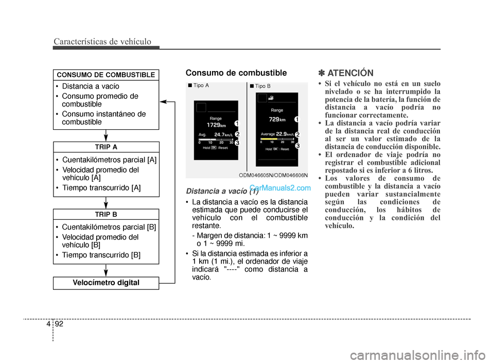 Hyundai Santa Fe Sport 2018 Manual del propietario (in Spanish) Características de vehículo
92
4
Consumo de combustible
Distancia a vacío (1)
La distancia a vacío es la distancia
estimada que puede conducirse el
vehículo con el combustible
restante.
- Margen Hyundai Santa Fe Sport 2018 Manual del propietario (in Spanish) Características de vehículo
92
4
Consumo de combustible
Distancia a vacío (1)
La distancia a vacío es la distancia
estimada que puede conducirse el
vehículo con el combustible
restante.
- Margen