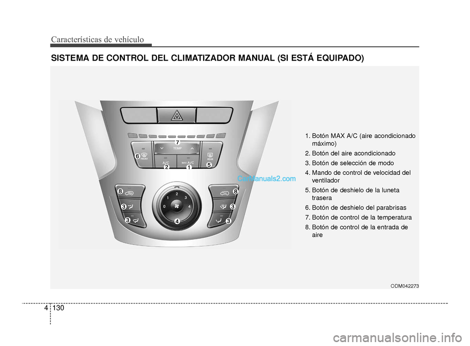 Hyundai Santa Fe Sport 2018  Manual del propietario (in Spanish) Características de vehículo
130
4
SISTEMA DE CONTROL DEL CLIMATIZADOR MANUAL (SI ESTÁ EQUIPADO)
ODM042273
1. Botón MAX A/C (aire acondicionado
máximo)
2. Botón del aire acondicionado
3. Botón d