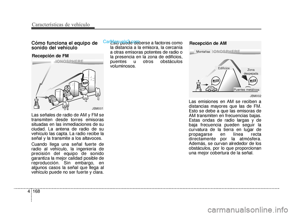 Hyundai Santa Fe Sport 2018  Manual del propietario (in Spanish) Características de vehículo
168
4
Cómo funciona el equipo de
sonido del vehículo
Las señales de radio de AM y FM se
transmiten desde torres emisoras
situadas en las inmediaciones de su
ciudad. La