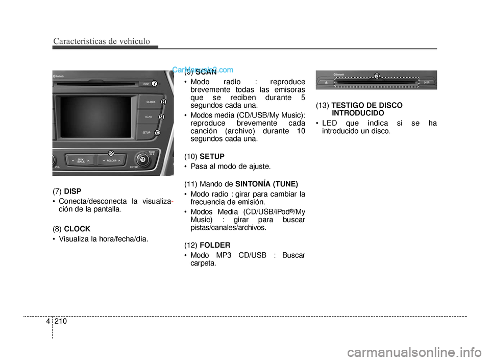 Hyundai Santa Fe Sport 2018  Manual del propietario (in Spanish) Características de vehículo
210
4
(7)  DISP
 Conecta/desconecta la visualiza -
ción de la pantalla.
(8)  CLOCK
 Visualiza la hora/fecha/día. (9) 
SCAN
 Modo radio : reproduce brevemente todas las 