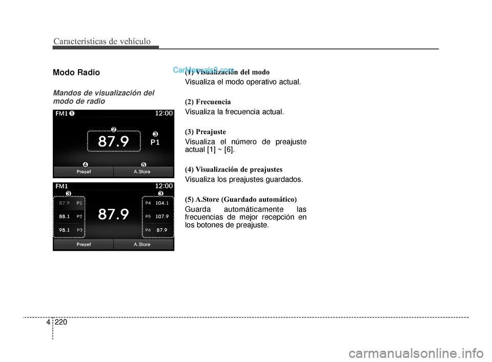 Hyundai Santa Fe Sport 2018  Manual del propietario (in Spanish) Características de vehículo
220
4
Modo Radio
Mandos de visualización del
modo de radio
(1) Visualización del modo
Visualiza el modo operativo actual.
(2) Frecuencia
Visualiza la frecuencia actual.
