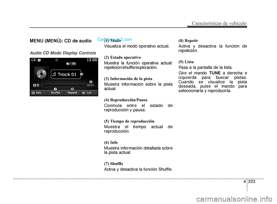 Hyundai Santa Fe Sport 2018  Manual del propietario (in Spanish) 4223
Características de vehículo
MENU (MENÚ): CD de audio
Audio CD Mode Display Controls
(1) Modo
Visualiza el modo operativo actual.
(2) Estado operativo
Muestra la función operativa actual:
repe