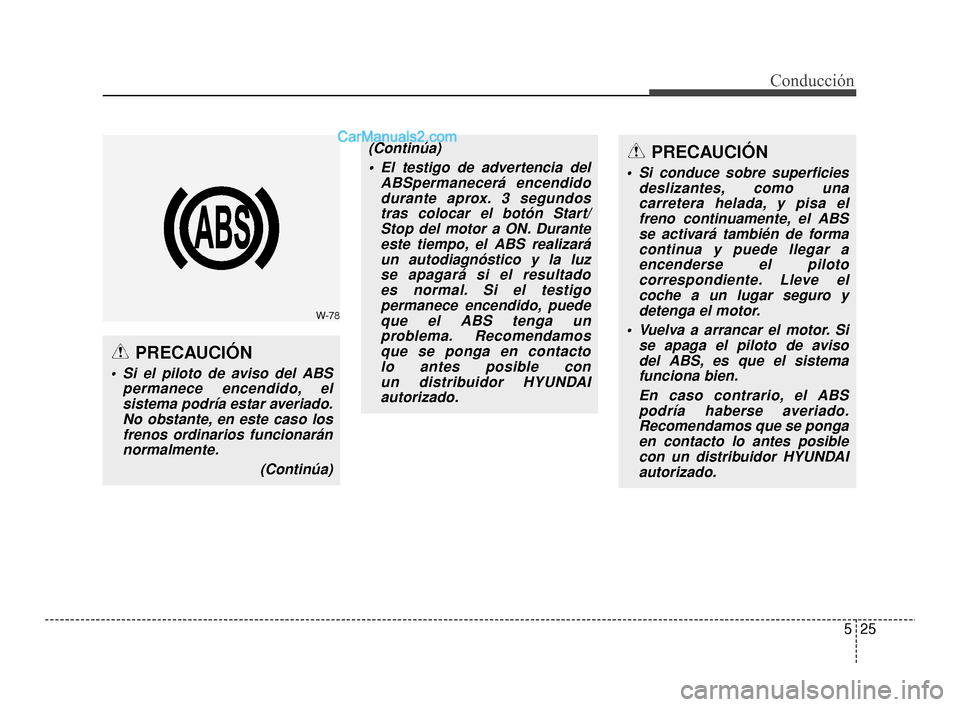 Hyundai Santa Fe Sport 2018 Manual del propietario (in Spanish) 525
Conducción
PRECAUCIÓN
Si el piloto de aviso del ABSpermanece encendido, elsistema podría estar averiado.No obstante, en este caso losfrenos ordinarios funcionaránnormalmente.
(Continúa)
W-78 Hyundai Santa Fe Sport 2018 Manual del propietario (in Spanish) 525
Conducción
PRECAUCIÓN
Si el piloto de aviso del ABSpermanece encendido, elsistema podría estar averiado.No obstante, en este caso losfrenos ordinarios funcionaránnormalmente.
(Continúa)
W-78