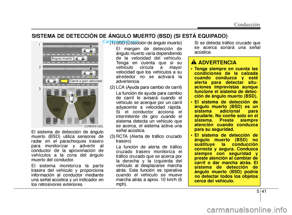 Hyundai Santa Fe Sport 2018 Manual del propietario (in Spanish) 541
Conducción
El sistema de detección de ángulo
muerto (BSD) utiliza sensores de
radar en el parachoques trasero
para monitorizar y advertir al
conductor de la aproximación de
vehículos a la zon Hyundai Santa Fe Sport 2018 Manual del propietario (in Spanish) 541
Conducción
El sistema de detección de ángulo
muerto (BSD) utiliza sensores de
radar en el parachoques trasero
para monitorizar y advertir al
conductor de la aproximación de
vehículos a la zon