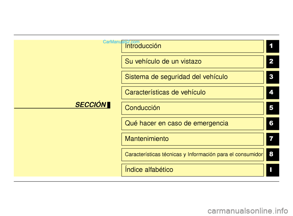 Hyundai Santa Fe Sport 2018 Manual del propietario (in Spanish) 1
2
3
4
5
6
7
8I
Introducción
Su vehículo de un vistazo
Sistema de seguridad del vehículo
Características de vehículo
Conducción
Qué hacer en caso de emergencia
Mantenimiento
Características t Hyundai Santa Fe Sport 2018 Manual del propietario (in Spanish) 1
2
3
4
5
6
7
8I
Introducción
Su vehículo de un vistazo
Sistema de seguridad del vehículo
Características de vehículo
Conducción
Qué hacer en caso de emergencia
Mantenimiento
Características t