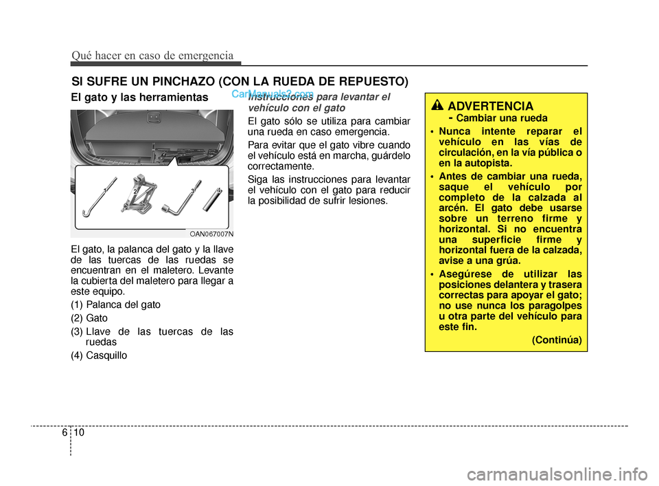 Hyundai Santa Fe Sport 2018 Manual del propietario (in Spanish) Qué hacer en caso de emergencia
10
6
SI SUFRE UN PINCHAZO (CON LA RUEDA DE REPUESTO)
El gato y las herramientas
El gato, la palanca del gato y la llave
de las tuercas de las ruedas se
encuentran en e Hyundai Santa Fe Sport 2018 Manual del propietario (in Spanish) Qué hacer en caso de emergencia
10
6
SI SUFRE UN PINCHAZO (CON LA RUEDA DE REPUESTO)
El gato y las herramientas
El gato, la palanca del gato y la llave
de las tuercas de las ruedas se
encuentran en e