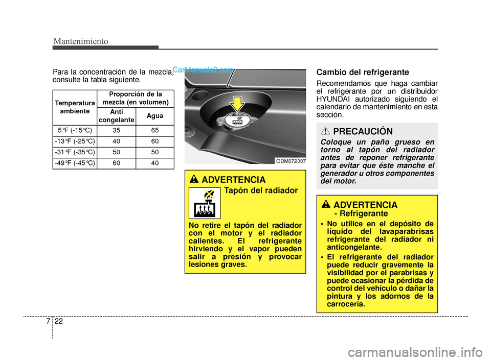 Hyundai Santa Fe Sport 2018 Manual del propietario (in Spanish) Mantenimiento
22
7
Para la concentración de la mezcla,
consulte la tabla siguiente.Cambio del refrigerante
Recomendamos que haga cambiar
el refrigerante por un distribuidor
HYUNDAI autorizado siguien Hyundai Santa Fe Sport 2018 Manual del propietario (in Spanish) Mantenimiento
22
7
Para la concentración de la mezcla,
consulte la tabla siguiente.Cambio del refrigerante
Recomendamos que haga cambiar
el refrigerante por un distribuidor
HYUNDAI autorizado siguien