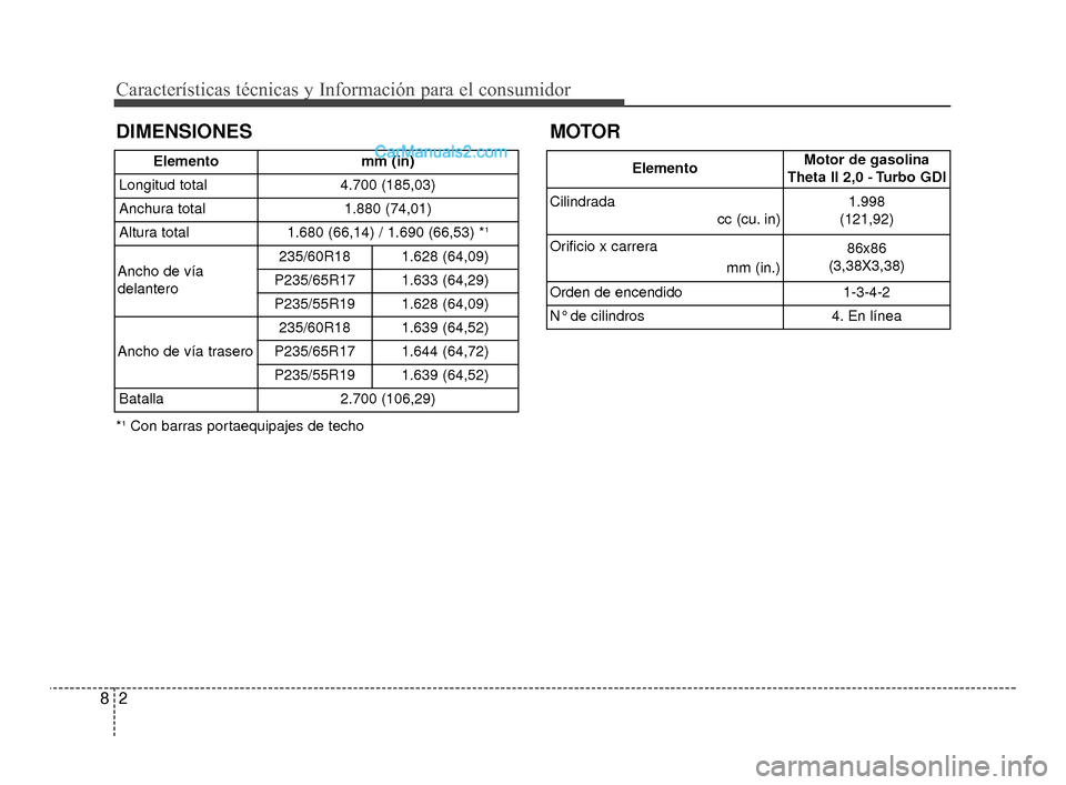 Hyundai Santa Fe Sport 2018 Manual del propietario (in Spanish) Características técnicas y Información para el consumidor
28
DIMENSIONES
Elementomm (in)
Longitud total 4.700 (185,03)
Anchura total 1.880 (74,01)
Altura total 1.680 (66,14) / 1.690 (66,53) *
1
Anc Hyundai Santa Fe Sport 2018 Manual del propietario (in Spanish) Características técnicas y Información para el consumidor
28
DIMENSIONES
Elementomm (in)
Longitud total 4.700 (185,03)
Anchura total 1.880 (74,01)
Altura total 1.680 (66,14) / 1.690 (66,53) *
1
Anc