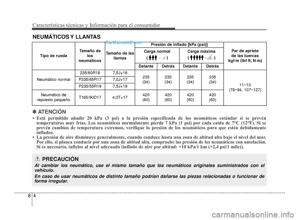 Hyundai Santa Fe Sport 2018  Manual del propietario (in Spanish) Características técnicas y Información para el consumidor
48
NEUMÁTICOS Y  LLANTAS
Tipo de ruedaTamaño de
los
neumáticos Tamaño de las
llantas Presión de inflado [kPa (psi)]
Par de apriete 
de
