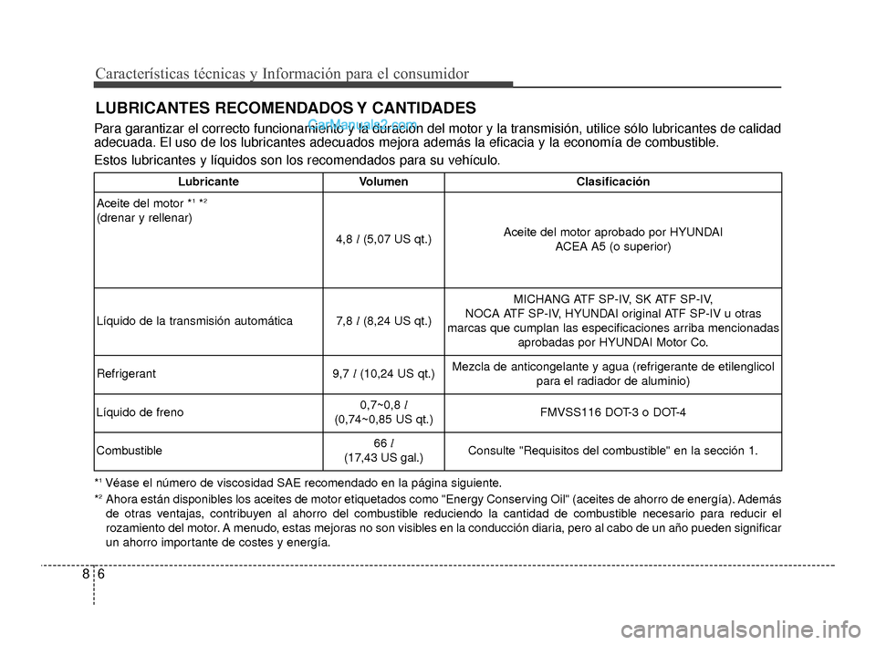 Hyundai Santa Fe Sport 2018  Manual del propietario (in Spanish) Características técnicas y Información para el consumidor
68
LUBRICANTES RECOMENDADOS Y CANTIDADES
*1Véase el número de viscosidad SAE recomendado en la página sigu\
iente.
*2Ahora están dispon