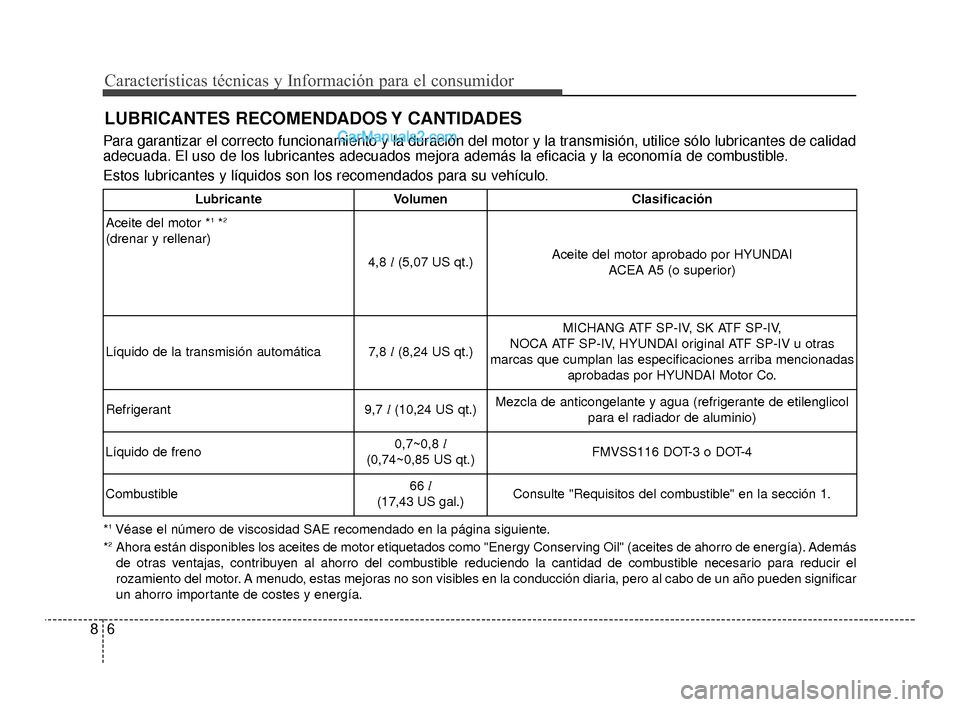 Hyundai Santa Fe Sport 2018 Manual del propietario (in Spanish) Características técnicas y Información para el consumidor
68
LUBRICANTES RECOMENDADOS Y CANTIDADES
*1Véase el número de viscosidad SAE recomendado en la página sigu\
iente.
*2Ahora están dispon Hyundai Santa Fe Sport 2018 Manual del propietario (in Spanish) Características técnicas y Información para el consumidor
68
LUBRICANTES RECOMENDADOS Y CANTIDADES
*1Véase el número de viscosidad SAE recomendado en la página sigu\
iente.
*2Ahora están dispon