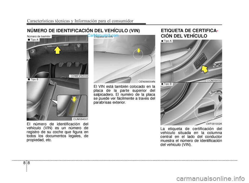 Hyundai Santa Fe Sport 2018 Manual del propietario (in Spanish) Características técnicas y Información para el consumidor
88
El número de identificación del
vehículo (VIN) es un número de
registro de su coche que figura en
todos los documentos legales, de
p Hyundai Santa Fe Sport 2018 Manual del propietario (in Spanish) Características técnicas y Información para el consumidor
88
El número de identificación del
vehículo (VIN) es un número de
registro de su coche que figura en
todos los documentos legales, de
p