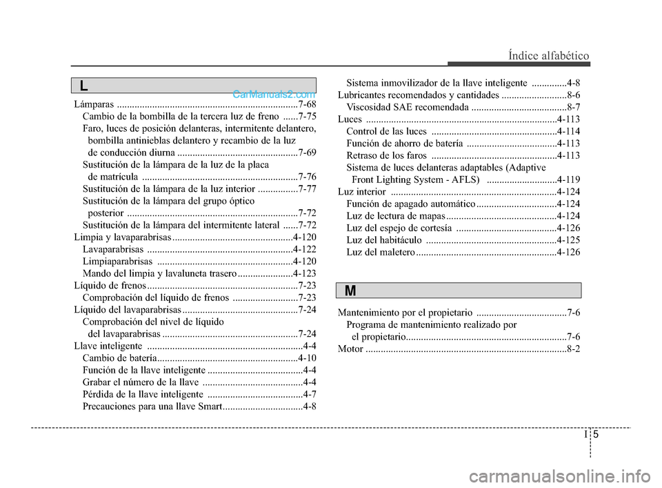 Hyundai Santa Fe Sport 2018  Manual del propietario (in Spanish) I5
Índice alfabético
Lámparas ........................................................................\
7-68Cambio de la bombilla de la tercera luz de freno ......7-75
Faro, luces de posición dela