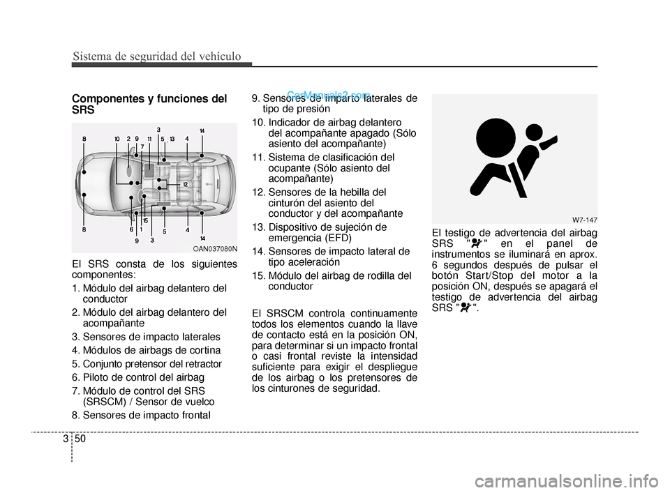 Hyundai Santa Fe Sport 2018  Manual del propietario (in Spanish) Sistema de seguridad del vehículo
50
3
Componentes y funciones del
SRS
El SRS consta de los siguientes
componentes:
1. Módulo del airbag delantero del
conductor
2. Módulo del airbag delantero del a