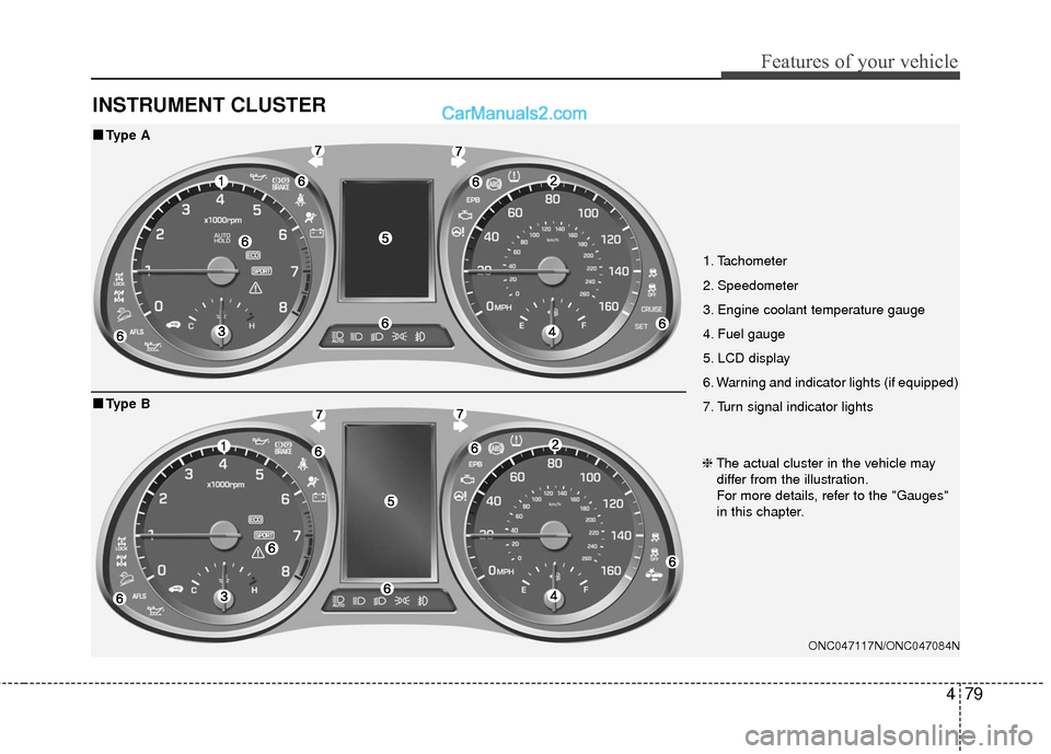 Hyundai Santa Fe Sport 2017  Owners Manual 479
Features of your vehicle
INSTRUMENT CLUSTER
1. Tachometer 
2. Speedometer
3. Engine coolant temperature gauge
4. Fuel gauge
5. LCD display
6. Warning and indicator lights (if equipped)
7. Turn sig