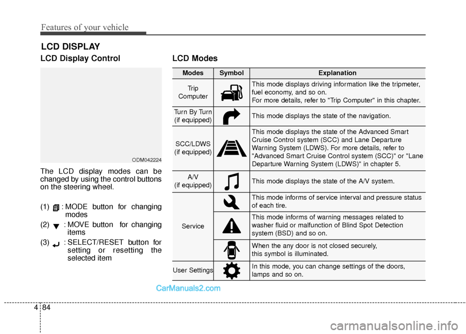 Hyundai Santa Fe Sport 2017 Owners Manual Features of your vehicle
84
4
LCD Display Control
The LCD display modes can be
changed by using the control buttons
on the steering wheel.
(1) : MODE button for changing
modes
(2) : MOVE button for Hyundai Santa Fe Sport 2017 Owners Manual Features of your vehicle
84
4
LCD Display Control
The LCD display modes can be
changed by using the control buttons
on the steering wheel.
(1) : MODE button for changing
modes
(2) : MOVE button for