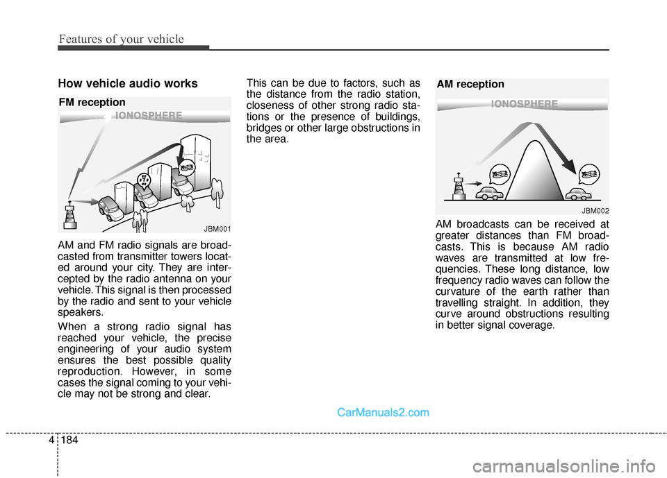Hyundai Santa Fe Sport 2017  Owners Manual Features of your vehicle
184
4
How vehicle audio works
AM and FM radio signals are broad-
casted from transmitter towers locat-
ed around your city. They are inter-
cepted by the radio antenna on your