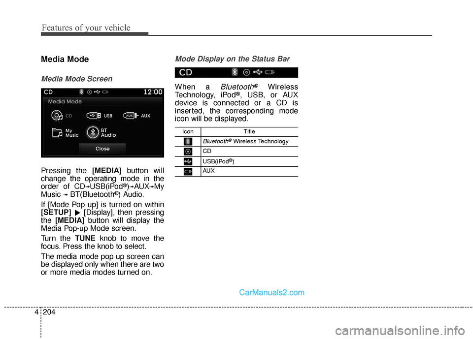 Hyundai Santa Fe Sport 2017  Owners Manual Features of your vehicle
204
4
Media Mode
Media Mode Screen
Pressing the [MEDIA] button will
change the operating mode in the
order of CD
➟USB(iPod®)➟AUX➟My
Music 
➟BT(Bluetooth®) Audio.
If 