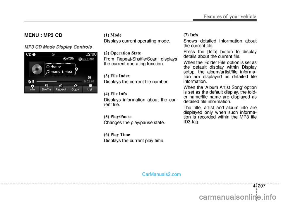 Hyundai Santa Fe Sport 2017  Owners Manual 4207
Features of your vehicle
MENU : MP3 CD
MP3 CD Mode Display Controls
(1) Mode
Displays current operating mode.
(2) Operation State
From Repeat/Shuffle/Scan, displays
the current operating function