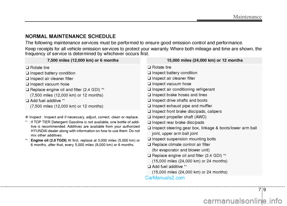 Hyundai Santa Fe Sport 2017 Owners Manual 79
Maintenance
NORMAL MAINTENANCE SCHEDULE
The following maintenance services must be performed to ensure good emission control and performance.
Keep receipts for all vehicle emission services to prot Hyundai Santa Fe Sport 2017 Owners Manual 79
Maintenance
NORMAL MAINTENANCE SCHEDULE
The following maintenance services must be performed to ensure good emission control and performance.
Keep receipts for all vehicle emission services to prot