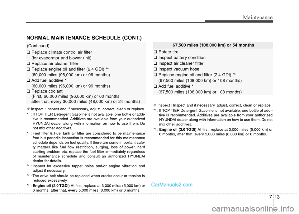 Hyundai Santa Fe Sport 2017 Owners Manual 713
Maintenance
NORMAL MAINTENANCE SCHEDULE (CONT.)
(Continued)
❑Replace climate control air filter
(for evaporator and blower unit)
❑ Replace air cleaner filter
❑ Replace engine oil and filter Hyundai Santa Fe Sport 2017 Owners Manual 713
Maintenance
NORMAL MAINTENANCE SCHEDULE (CONT.)
(Continued)
❑Replace climate control air filter
(for evaporator and blower unit)
❑ Replace air cleaner filter
❑ Replace engine oil and filter