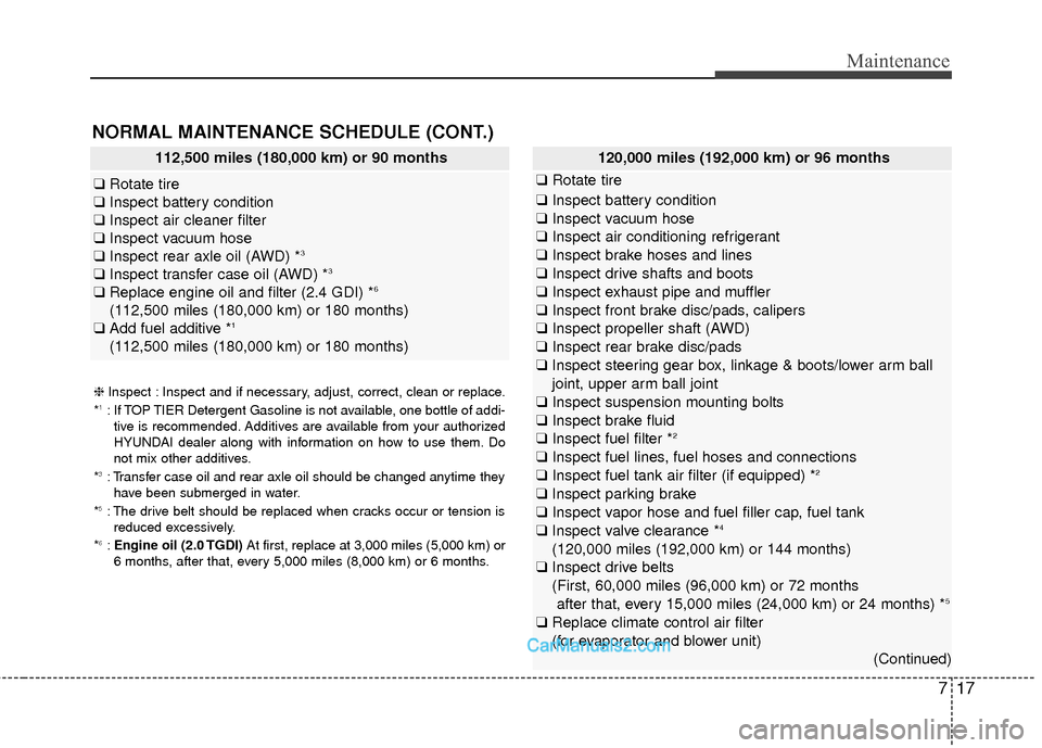 Hyundai Santa Fe Sport 2017 Owners Manual 717
Maintenance
NORMAL MAINTENANCE SCHEDULE (CONT.)
❈Inspect : Inspect and if necessary, adjust, correct, clean or replace.
*1: If TOP TIER Detergent Gasoline is not available, one bottle of addi- t Hyundai Santa Fe Sport 2017 Owners Manual 717
Maintenance
NORMAL MAINTENANCE SCHEDULE (CONT.)
❈Inspect : Inspect and if necessary, adjust, correct, clean or replace.
*1: If TOP TIER Detergent Gasoline is not available, one bottle of addi- t