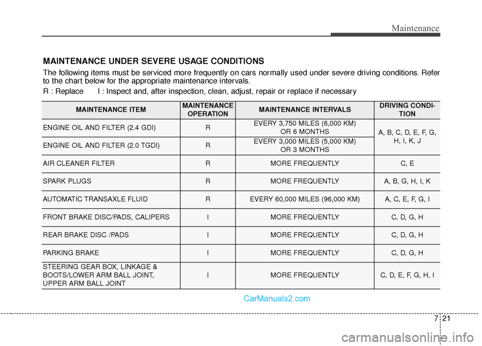Hyundai Santa Fe Sport 2017 Owners Manual 721
Maintenance
MAINTENANCE UNDER SEVERE USAGE CONDITIONS
The following items must be serviced more frequently on cars normally used under severe driving conditions. Refer
to the chart below for the a Hyundai Santa Fe Sport 2017 Owners Manual 721
Maintenance
MAINTENANCE UNDER SEVERE USAGE CONDITIONS
The following items must be serviced more frequently on cars normally used under severe driving conditions. Refer
to the chart below for the a