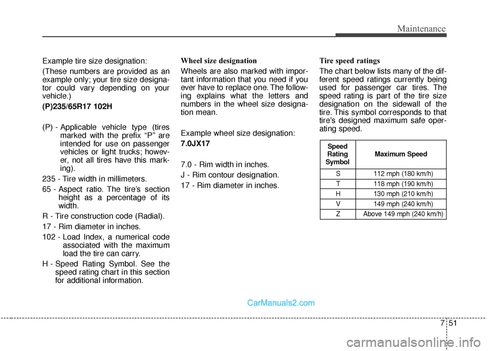 Hyundai Santa Fe Sport 2017  Owners Manual 751
Maintenance
Example tire size designation:
(These numbers are provided as an
example only; your tire size designa-
tor could vary depending on your
vehicle.)
(P)235/65R17 102H
(P) - Applicable veh