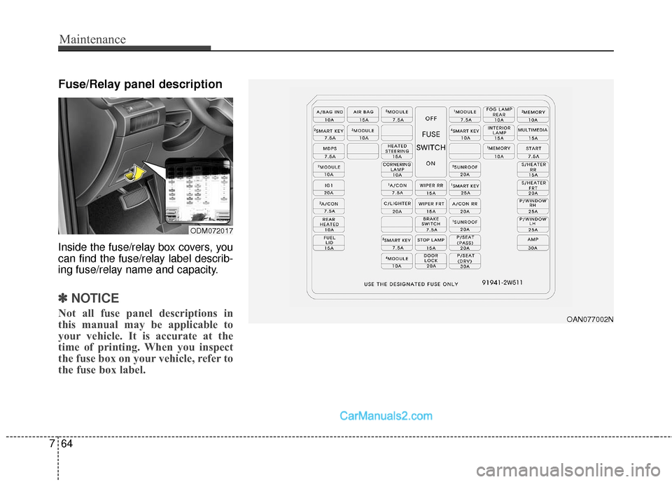 Hyundai Santa Fe Sport 2017 Owners Manual Maintenance
64
7
Fuse/Relay panel description
Inside the fuse/relay box covers, you
can find the fuse/relay label describ-
ing fuse/relay name and capacity.
✽ ✽
NOTICE
Not all fuse panel descripti Hyundai Santa Fe Sport 2017 Owners Manual Maintenance
64
7
Fuse/Relay panel description
Inside the fuse/relay box covers, you
can find the fuse/relay label describ-
ing fuse/relay name and capacity.
✽ ✽
NOTICE
Not all fuse panel descripti
