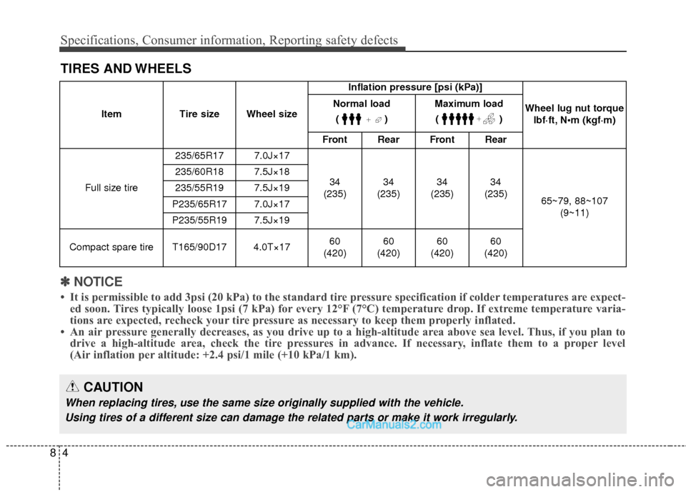 Hyundai Santa Fe Sport 2017 User Guide Specifications, Consumer information, Reporting safety defects
48
TIRES AND WHEELS
ItemTire size Wheel size Inflation pressure [psi (kPa)]
Wheel lug nut torque lbf·ft, N
Normal load 
()Maximum load()