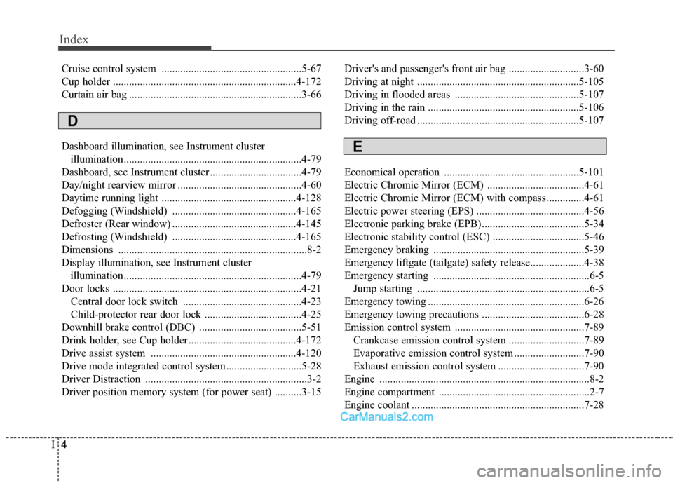 Hyundai Santa Fe Sport 2017  Owners Manual Index
4I
Cruise control system ....................................................5-67
Cup holder ....................................................................4-17\
2
Curtain air bag .........