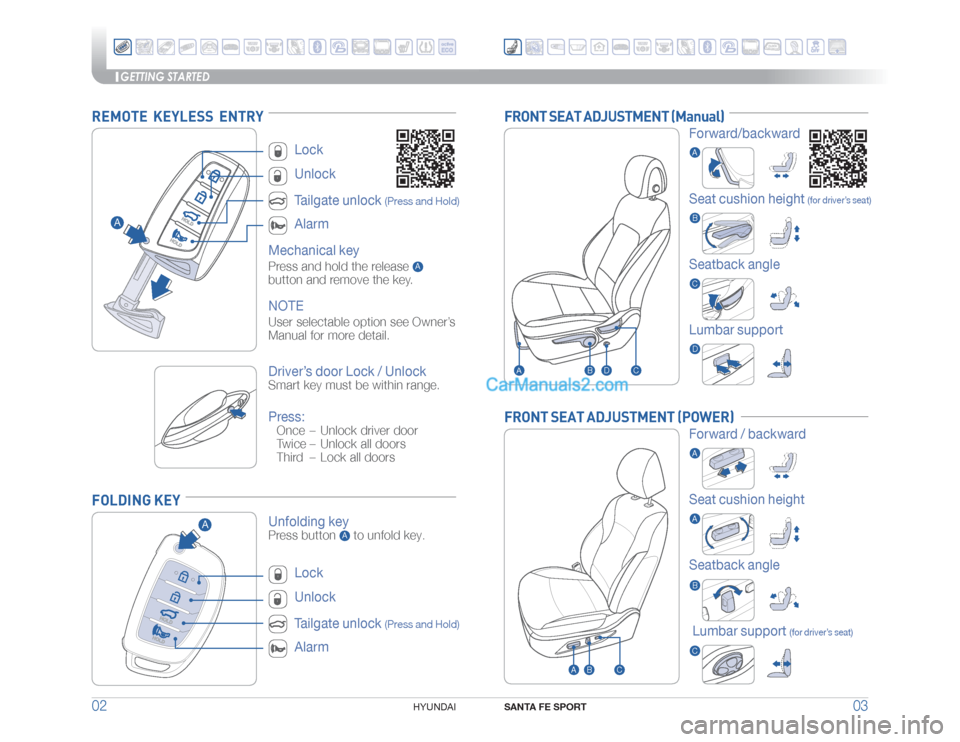 Hyundai Santa Fe Sport 2017 Quick Reference Guide GETTING STARTED
SANTA FE SPORT
03 02
HYUNDAI
REMOTE KEYLESS ENTRYFOLDING KEY
Driver’s door Lock / UnlockSmart key must be within range.Press: Once – Unlock driver door
Twice – Unlock al Hyundai Santa Fe Sport 2017 Quick Reference Guide GETTING STARTED
SANTA FE SPORT
03 02
HYUNDAI
REMOTE KEYLESS ENTRYFOLDING KEY
Driver’s door Lock / UnlockSmart key must be within range.Press: Once – Unlock driver door
Twice – Unlock al