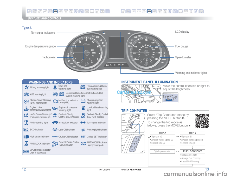 Hyundai Santa Fe Sport 2017 Quick Reference Guide FEATURES AND CONTROLS
SANTA FE SPORT
13 12
HYUNDAI
INSTRUMENT PANEL ILLUMINATION
Move the control knob left or right to
adjust the brightness.
Type A
TRIP COMPUTER
Select "Trip Computer" mode by Hyundai Santa Fe Sport 2017 Quick Reference Guide FEATURES AND CONTROLS
SANTA FE SPORT
13 12
HYUNDAI
INSTRUMENT PANEL ILLUMINATION
Move the control knob left or right to
adjust the brightness.
Type A
TRIP COMPUTER
Select "Trip Computer" mode by