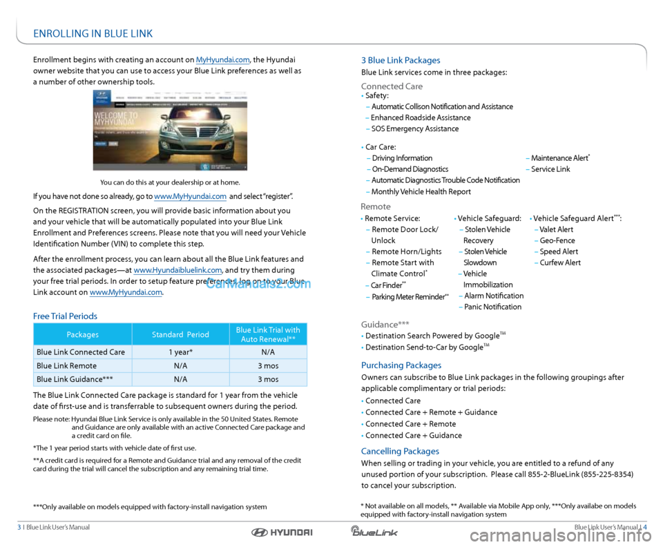Hyundai Santa Fe Sport 2017  Display Audio & Navigation System Blue link User’s Manual   i  4
3  i   Blue link User’s Manual
3 Blue link Packages
Blue link services come in three packages:
Connected Care
r emote
• r emote s ervice: 
   – r emote d oor loc
