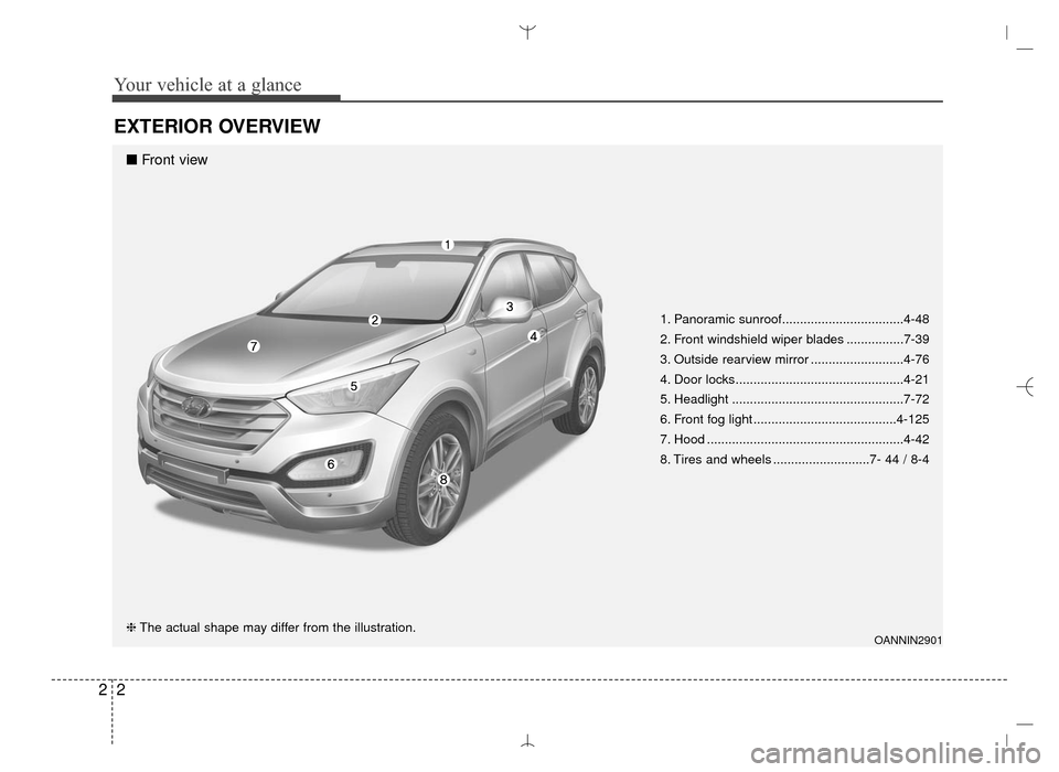 Hyundai Santa Fe Sport 2016 User Guide Your vehicle at a glance
22
EXTERIOR OVERVIEW
1. Panoramic sunroof..................................4-48
2. Front windshield wiper blades ................7-39
3. Outside rearview mirror .............. Hyundai Santa Fe Sport 2016 User Guide Your vehicle at a glance
22
EXTERIOR OVERVIEW
1. Panoramic sunroof..................................4-48
2. Front windshield wiper blades ................7-39
3. Outside rearview mirror ..............