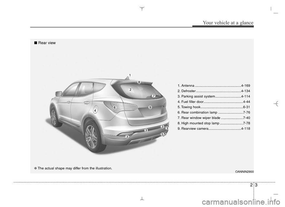 Hyundai Santa Fe Sport 2016 User Guide 23
Your vehicle at a glance
1. Antenna ................................................4-169
2. Defroster ...............................................4-134
3. Parking assist system ................ Hyundai Santa Fe Sport 2016 User Guide 23
Your vehicle at a glance
1. Antenna ................................................4-169
2. Defroster ...............................................4-134
3. Parking assist system ................