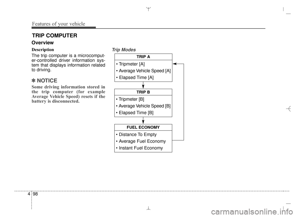 Hyundai Santa Fe Sport 2016 Owners Manual Features of your vehicle
98
4
Overview
Description
The trip computer is a microcomput-
er-controlled driver information sys-
tem that displays information related
to driving.
✽ ✽
NOTICE
Some drivi Hyundai Santa Fe Sport 2016 Owners Manual Features of your vehicle
98
4
Overview
Description
The trip computer is a microcomput-
er-controlled driver information sys-
tem that displays information related
to driving.
✽ ✽
NOTICE
Some drivi