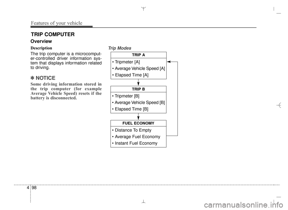 Hyundai Santa Fe Sport 2016  Owners Manual Features of your vehicle
98
4
Overview
Description
The trip computer is a microcomput-
er-controlled driver information sys-
tem that displays information related
to driving.
✽ ✽
NOTICE
Some drivi