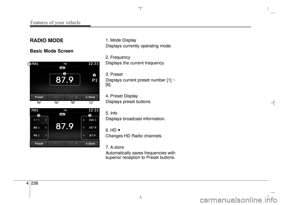 Hyundai Santa Fe Sport 2016  Owners Manual Features of your vehicle
238
4
RADIO MODE
Basic Mode Screen
1. Mode Display
Displays currently operating mode.
2. Frequency
Displays the current frequency.
3. Preset
Displays current preset number [1]