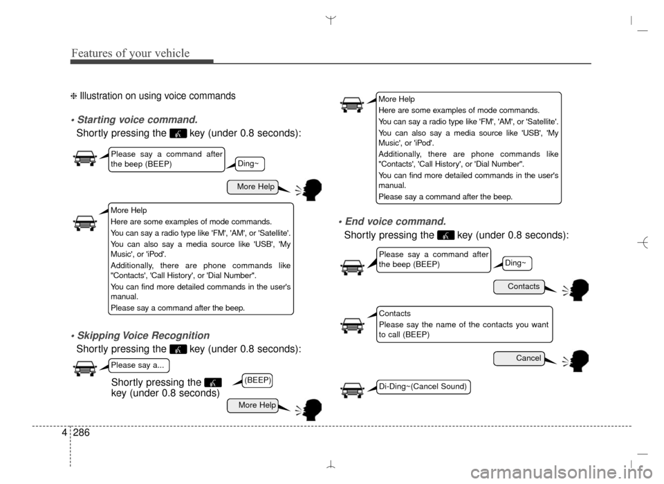 Hyundai Santa Fe Sport 2016 Owners Manual Features of your vehicle
286
4
❈ Illustration on using voice commands
Shortly pressing the key (under 0.8 seconds):
Shortly pressing the key (under 0.8 seconds):
Shortly pressing the key (unde Hyundai Santa Fe Sport 2016 Owners Manual Features of your vehicle
286
4
❈ Illustration on using voice commands
Shortly pressing the key (under 0.8 seconds):
Shortly pressing the key (under 0.8 seconds):
Shortly pressing the key (unde