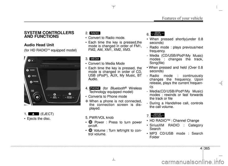Hyundai Santa Fe Sport 2016  Owners Manual 4365
Features of your vehicle
SYSTEM CONTROLLERS
AND FUNCTIONS
Audio Head Unit 
(for HD RADIOTMequipped model)
1. (EJECT)
 Ejects the disc. 2.
 Convert to Radio mode.
 Each time the key is pressed,the
