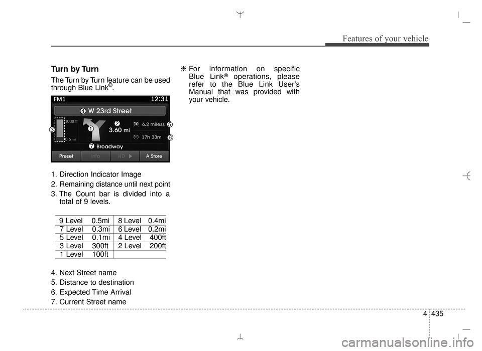 Hyundai Santa Fe Sport 2016 Owners Manual 4435
Features of your vehicle
Turn by Turn
The Turn by Turn feature can be used
through Blue Link®.
1. Direction Indicator Image
2. Remaining distance until next point
3. The Count bar is divided int Hyundai Santa Fe Sport 2016 Owners Manual 4435
Features of your vehicle
Turn by Turn
The Turn by Turn feature can be used
through Blue Link®.
1. Direction Indicator Image
2. Remaining distance until next point
3. The Count bar is divided int