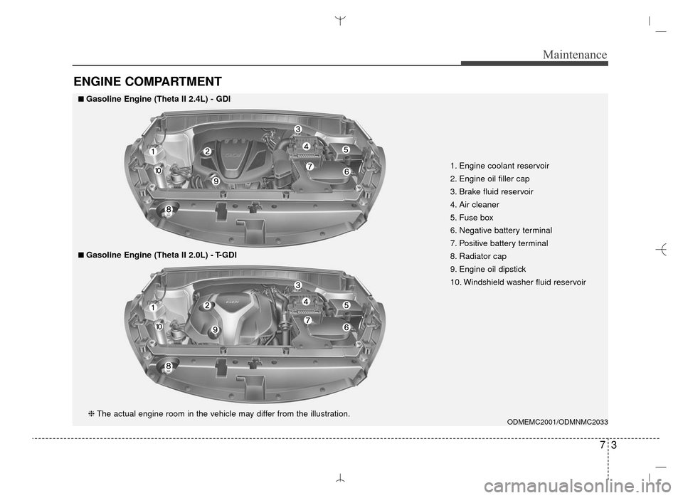Hyundai Santa Fe Sport 2016 Owners Manual 73
Maintenance
ENGINE COMPARTMENT
1. Engine coolant reservoir
2. Engine oil filler cap
3. Brake fluid reservoir
4. Air cleaner
5. Fuse box
6. Negative battery terminal
7. Positive battery terminal
8. Hyundai Santa Fe Sport 2016 Owners Manual 73
Maintenance
ENGINE COMPARTMENT
1. Engine coolant reservoir
2. Engine oil filler cap
3. Brake fluid reservoir
4. Air cleaner
5. Fuse box
6. Negative battery terminal
7. Positive battery terminal
8.