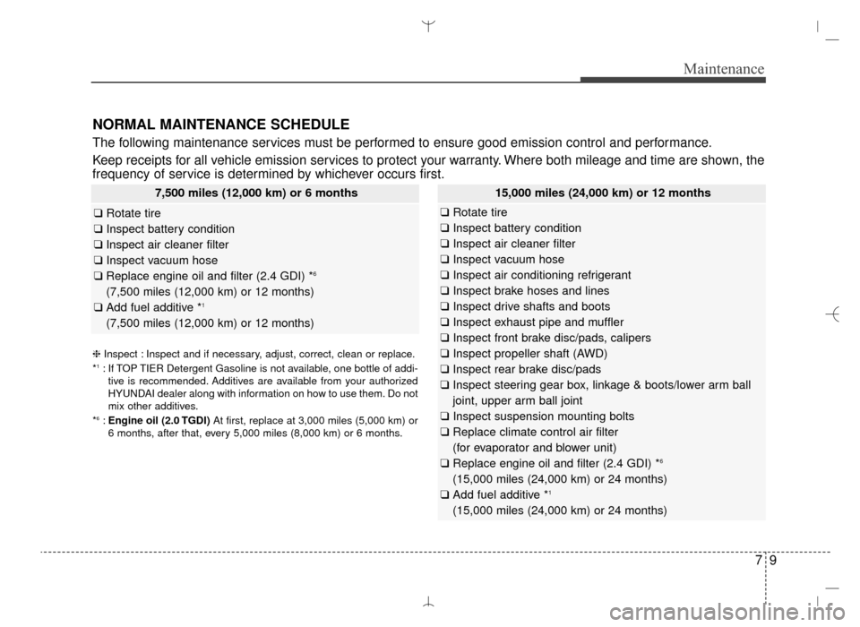 Hyundai Santa Fe Sport 2016  Owners Manual 79
Maintenance
NORMAL MAINTENANCE SCHEDULE
The following maintenance services must be performed to ensure good emission control and performance.
Keep receipts for all vehicle emission services to prot