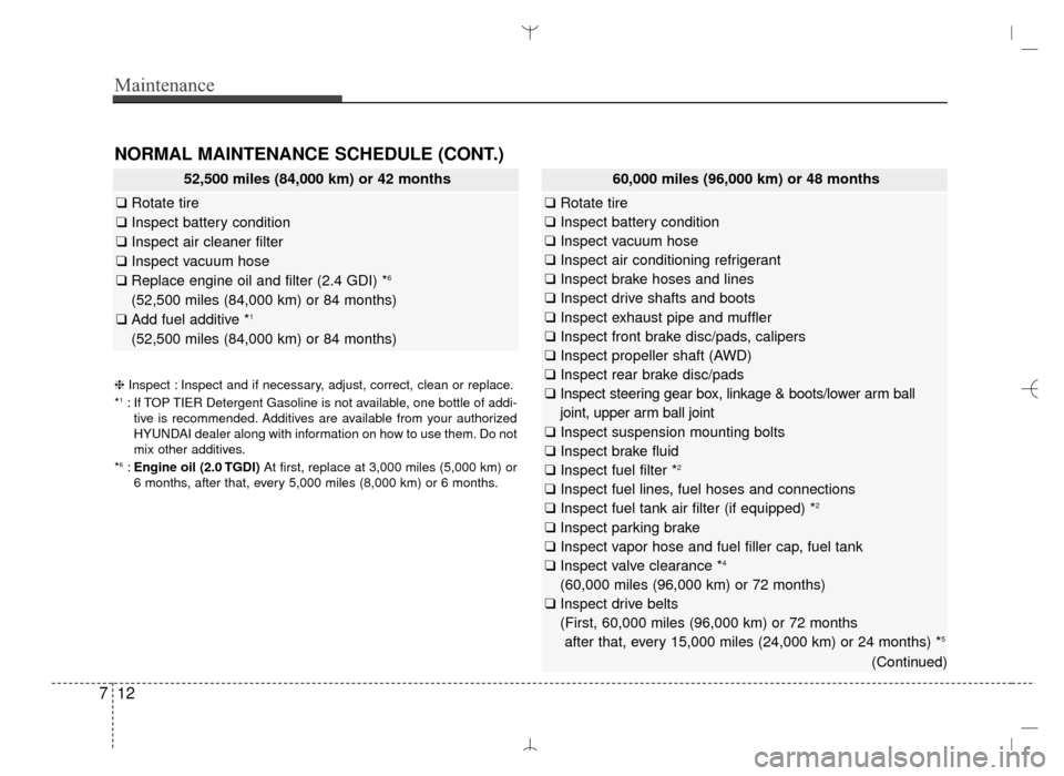 Hyundai Santa Fe Sport 2016 Owners Manual Maintenance
12
7
NORMAL MAINTENANCE SCHEDULE (CONT.)
52,500 miles (84,000 km) or 42 months
❑ Rotate tire
❑ Inspect battery condition
❑ Inspect air cleaner filter
❑ Inspect vacuum hose
❑ Repl Hyundai Santa Fe Sport 2016 Owners Manual Maintenance
12
7
NORMAL MAINTENANCE SCHEDULE (CONT.)
52,500 miles (84,000 km) or 42 months
❑ Rotate tire
❑ Inspect battery condition
❑ Inspect air cleaner filter
❑ Inspect vacuum hose
❑ Repl