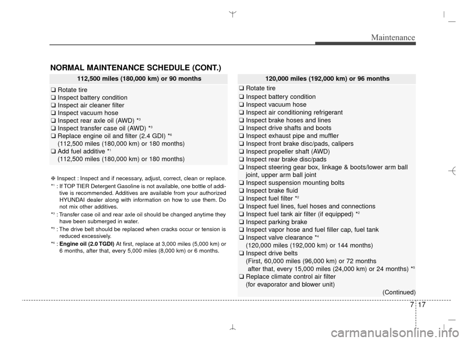 Hyundai Santa Fe Sport 2016 Owners Manual 717
Maintenance
NORMAL MAINTENANCE SCHEDULE (CONT.)
❈Inspect : Inspect and if necessary, adjust, correct, clean or replace.
*1: If TOP TIER Detergent Gasoline is not available, one bottle of addi- t Hyundai Santa Fe Sport 2016 Owners Manual 717
Maintenance
NORMAL MAINTENANCE SCHEDULE (CONT.)
❈Inspect : Inspect and if necessary, adjust, correct, clean or replace.
*1: If TOP TIER Detergent Gasoline is not available, one bottle of addi- t