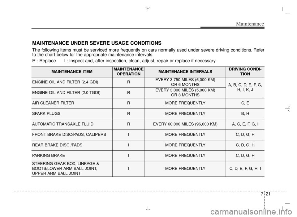 Hyundai Santa Fe Sport 2016 Owners Manual 721
Maintenance
MAINTENANCE UNDER SEVERE USAGE CONDITIONS
The following items must be serviced more frequently on cars normally used under severe driving conditions. Refer
to the chart below for the a Hyundai Santa Fe Sport 2016 Owners Manual 721
Maintenance
MAINTENANCE UNDER SEVERE USAGE CONDITIONS
The following items must be serviced more frequently on cars normally used under severe driving conditions. Refer
to the chart below for the a