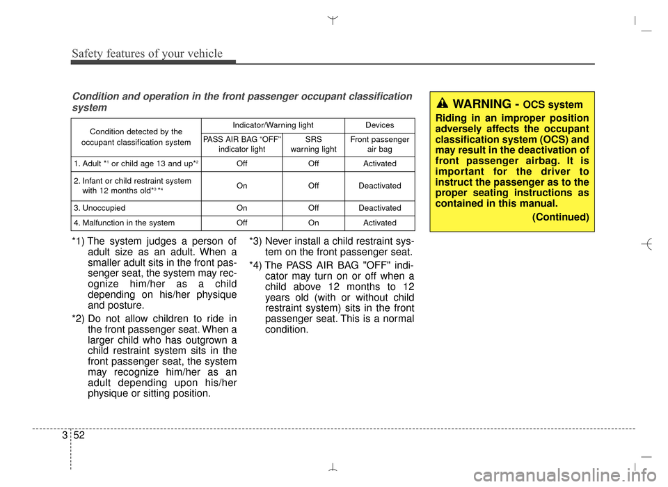 Hyundai Santa Fe Sport 2016 Manual PDF Safety features of your vehicle
52
3
Condition and operation in the front passenger occupant classification
system
*1) The system judges a person of adult size as an adult. When a
smaller adult sits i Hyundai Santa Fe Sport 2016 Manual PDF Safety features of your vehicle
52
3
Condition and operation in the front passenger occupant classification
system
*1) The system judges a person of adult size as an adult. When a
smaller adult sits i